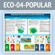    (ECO-04-POPULAR)